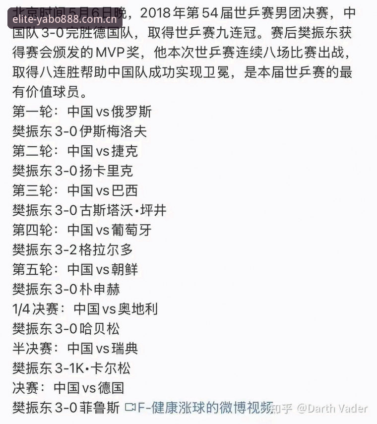 行家看看便知2026新版登录入口 世界杯硬仗中看德国队调整教程:从7-1大胜到2-1绝杀,避坑指南全解析